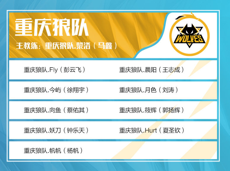 Peanut：最难对付的是决赛的KC；Viper：整个赛程TES最难对付